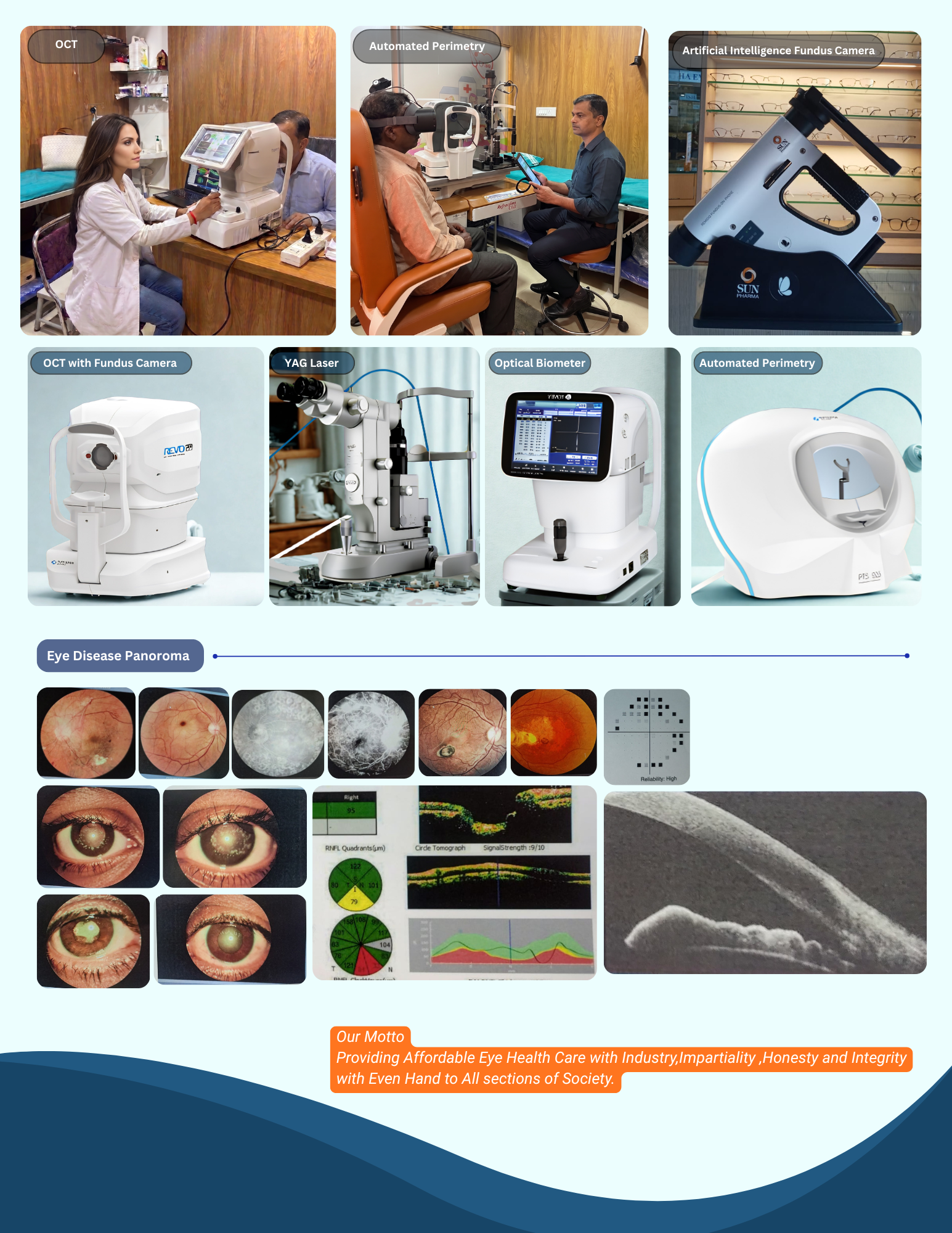 Why choose us image 1